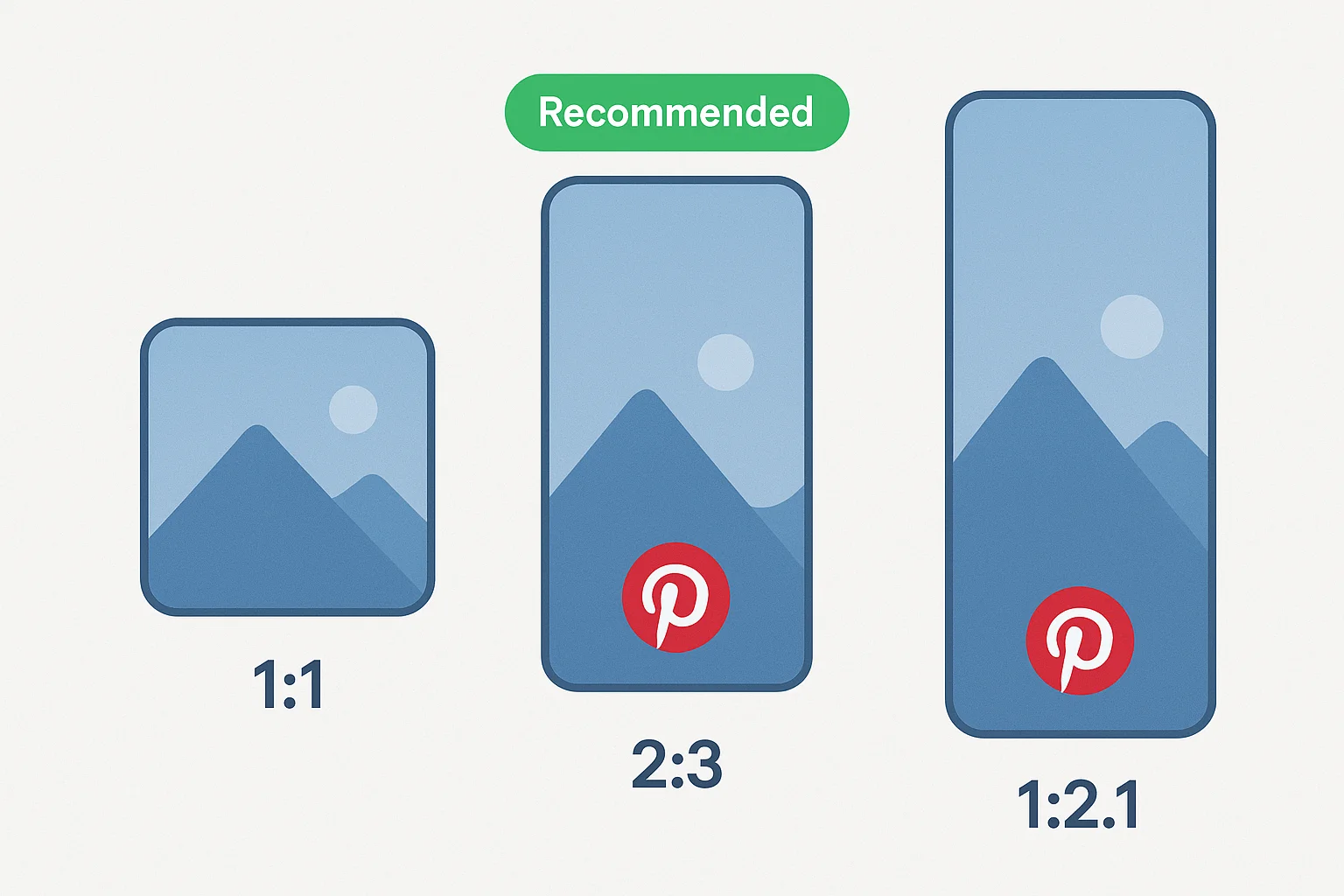 Comparison of Pinterest pin sizes showing 1:1, 2:3, and 1:2.1 aspect ratios